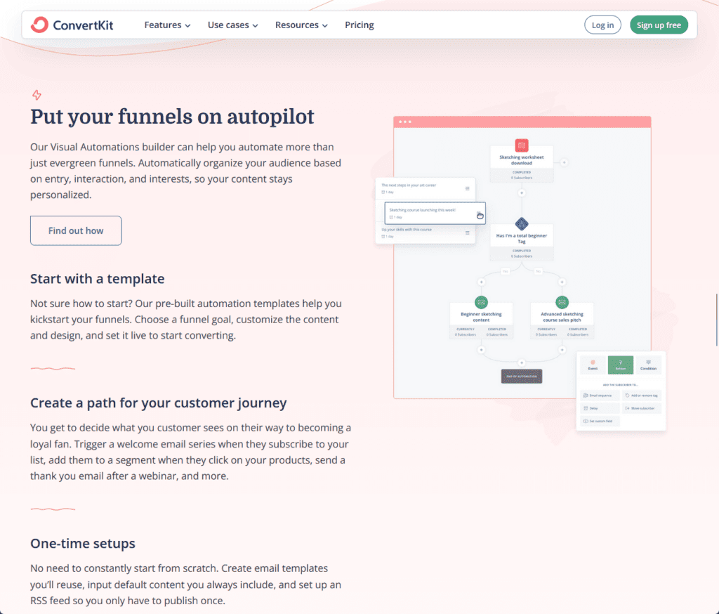 put your funnels on autopilot using convertkit