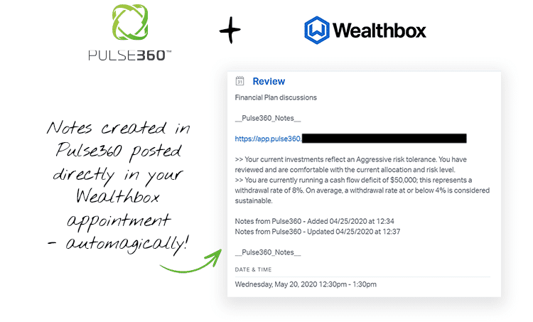 Integration with Pulse360 and Wealthbox