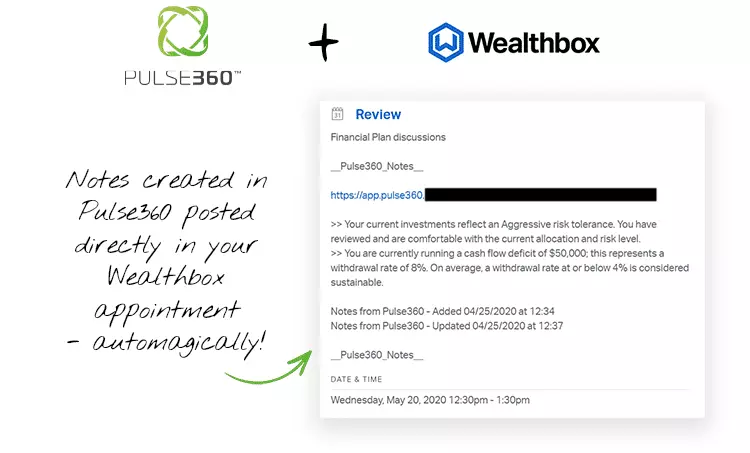 Integration with Pulse360 and Wealthbox