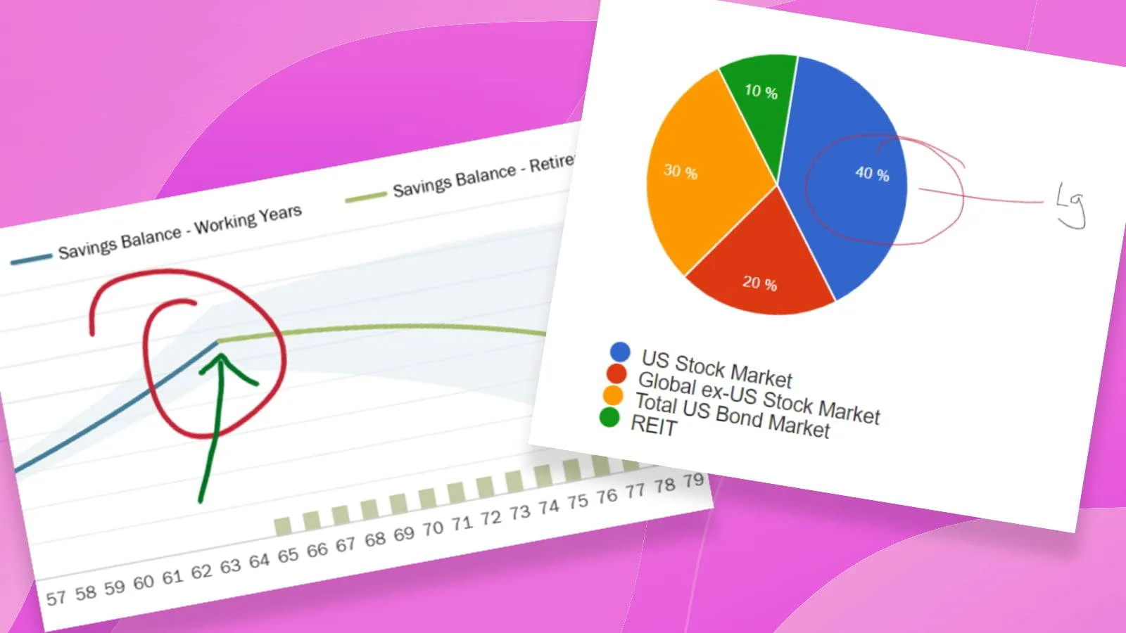 whiteboard screenshot software for financial advisors