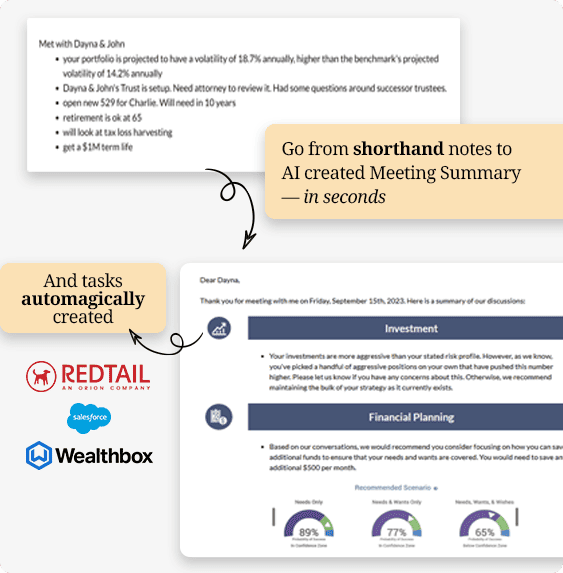 Financial advisors, take your shorthand notes and convert it to meeting summary and CRM tasks in Redtail, Wealthbox and Salesforce with NoteGenius AI